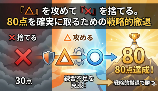 「△」を攻めて「×」を捨てる。80点を確実に取るための戦略的撤退